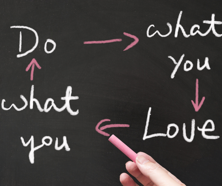 How to Motivate Yourself to Do What’s Most Important