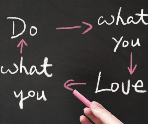 How to Motivate Yourself to Do What’s Most Important